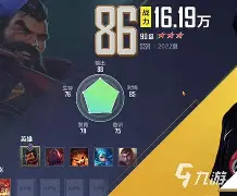 开云-包含TheShy巅峰对决，C罗与40激战湖人分钟，爆冷胜负难料！的词条